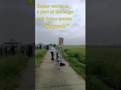 Ικανότητα ταξινόμησης στόχων υψηλής ακρίβειας ραντάρ χαμηλού υψομέτρου με πολλαπλή παρακολούθηση στόχων